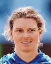 England duo on a roll63