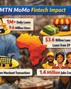 Mobile operator banks on fintech explosion in Africa Mobile operator banks on fintech explosion in Africa16