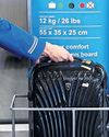 Ryanair weighs up raising bonus for staff catching oversized bags The Guardian