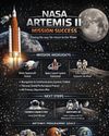 Artemis mission success brings NASA closer to Moon return Artemis mission success brings NASA closer to Moon return47