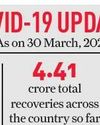 Scare looms large: Covid rears its ugly head again