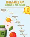 Vitamin D and Calcium: Building Blocks of Bone Health