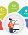 From Learners to Leaders: How Digital Education Is Shaping Women's Success Stories75