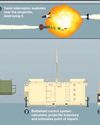How Israel's Iron Dome Revolutionized Missile Defense in a Volatile Region54