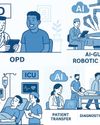 AI-ENABLED IT: TRANSFORMING HEALTHCARE OPERATIONS AND PATIENT SAFETY78