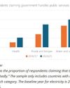 World Bank Report Shows Africa's Uneven But Promising Policy Progress57