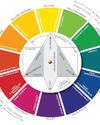 Color, Vastu, Religion and Science-harmony through design54