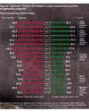 Per plate food cost in India moderated in October as overall inflation cools35