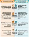 Trivedi, Shrinate trade barbs over MGNREGA, elections Trivedi, Shrinate trade barbs over MGNREGA, elections28