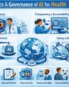 WHO SHOULD DECIDE THE ROLE OF AI IN THE FUTURE OF MEDICINE?71