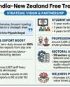 India adds New Zealand to expanding FTA network1