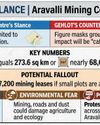 Gehlot slams ‘0.19% mining’ claim, warns of Aravalli destruction3