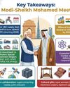 Modi hosts UAE Prez amid West Asia flux3