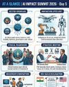 GLOBAL LEADERS BACK INDIA'S VISION FOR RESPONSIBLE AI0