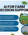 AI-DRIVEN TRANSFORMATION OF INDIA'S STATISTICAL AND DATA ECOSYSTEM40