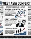 The Daily Guardian