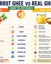 CARROT GHEE VS REAL GHEE: WHICH IS HEALTHIER? CARROT GHEE VS REAL GHEE: WHICH IS HEALTHIER?69