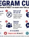 The Daily Guardian