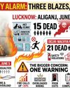LUCKNOW FIRE KILLS 15 LUCKNOW FIRE KILLS 156