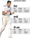चोट और सर्जरी की वजह से बाहर रहेंगे अश्विन37