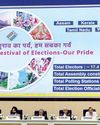 प.बंगाल में 23 व 29 अप्रैल को वोटिंग1