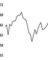 Crude prices fall on news that US-Iran will hold nuclear talks48
