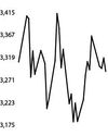 Oil prices jump after OPEC+ sticks to same output hike in July vs June27