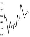 Gold bullion prices fall on firm dollar24