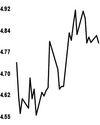 Oil prices climb 4% as Iran-Israel conflict rages; oil flow continues Oil prices climb 4% as Iran-Israel conflict rages; oil flow continues26