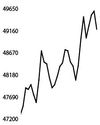 US equities slide with financials amid credit card rate plan concern21