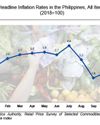 Inflation heats up to 2.9% in December