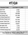 BSP rate cut likely as inflation slows BSP rate cut likely as inflation slows