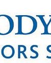 Moody's Affirms Ratings of 3 PH Banks52