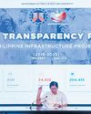 DPWH transparency portal unveiled DPWH transparency portal unveiled5