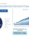 OFWS KEEPING RESIDENTIAL MARKET AFLOAT OFWS KEEPING RESIDENTIAL MARKET AFLOAT102
