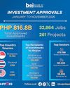 The Philippine Star