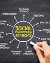 Social engineering tops cyber threats in Phl46
