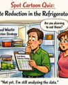 Can you apply Kaizen at home?51