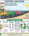 The Philippine Star