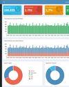 URL filtering with Pi-hole Into the Funnel