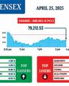 Equity investors' wealth erodes by ₹8.88L-crore Equity investors' wealth erodes by ₹8.88L-crore64