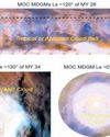 NIT Rourkela research to boost Mars mission plans19