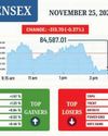 Stock markets fall for 3rd day on FII outflows Stock markets fall for 3rd day on FII outflows48