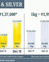 Gold zooms ₹4K to fresh lifetime high Gold zooms ₹4K to fresh lifetime high45