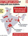 5,149 schools have zero students38