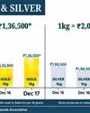 Silver shatters ₹2L ceiling55