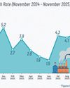 Manufacturing boosts factory output to 6.7% Manufacturing boosts factory output to 6.7%37