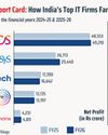 Indian IT faces AI reset48