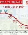RBI's daily $1bn FX defence struggles to turn ₹ slide RBI's daily $1bn FX defence struggles to turn ₹ slide50