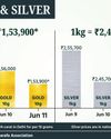 Gold slumps ₹2,100 to ₹1.53L/10 grams Gold slumps ₹2,100 to ₹1.53L/10 grams22